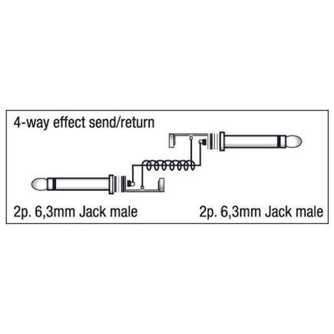 Hovedbilde Audio Adapter - DAP XGA45 - Jack mono/m > jack mono/m