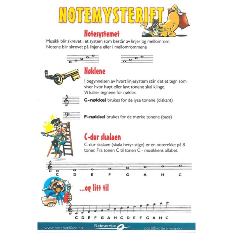 Notemysteriet - verdens minste notelære