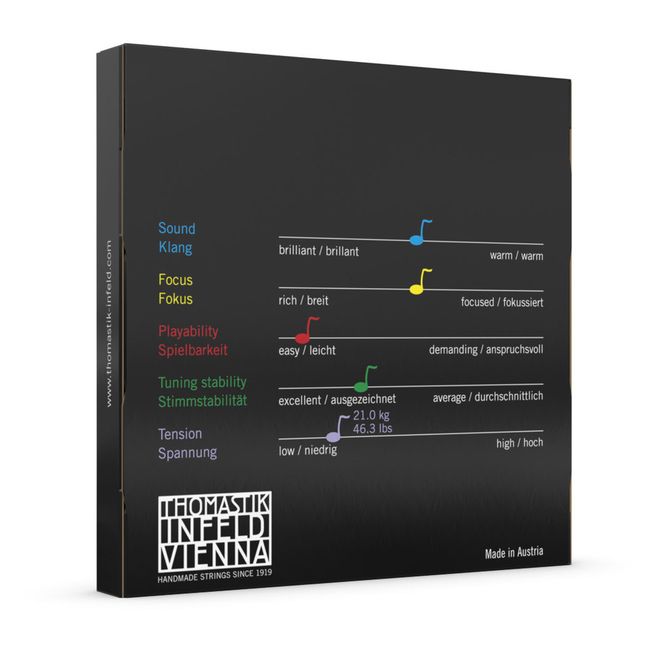 Hovedbilde Thomastik-Infeld Dominant Bratsj-strengesett 42 cm
