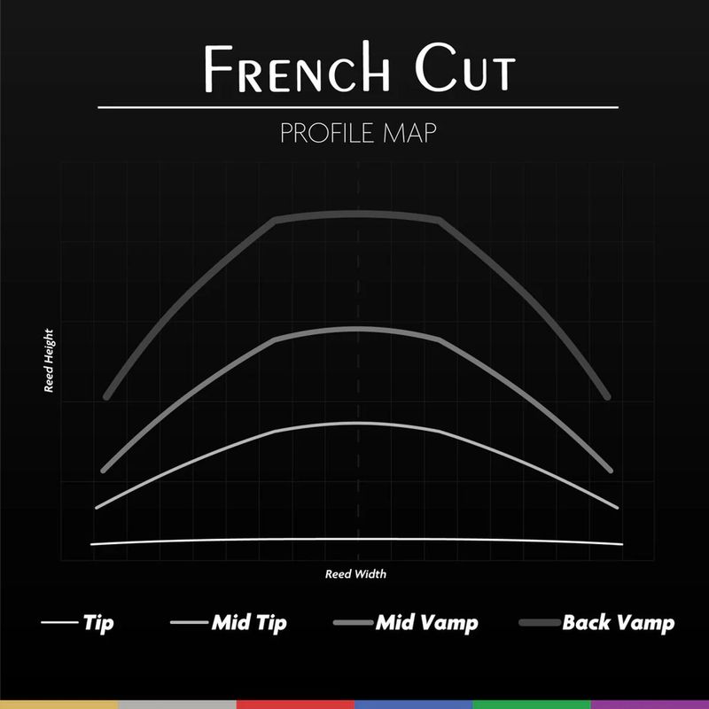 Légère French Cut flis for tenorsaksofon 3.25