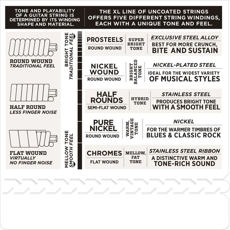 D'Addario ECG24-7 Chromes Flat Wound Elgitarstrenger 7-str, 011-065