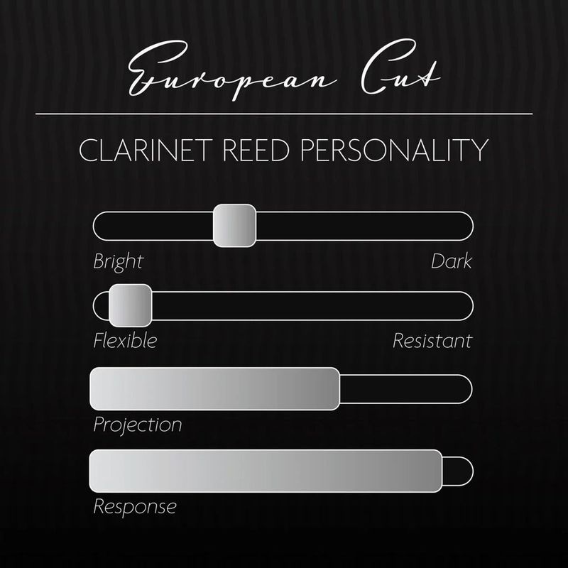 Légère European Cut flis for bass-klarinett 3.75