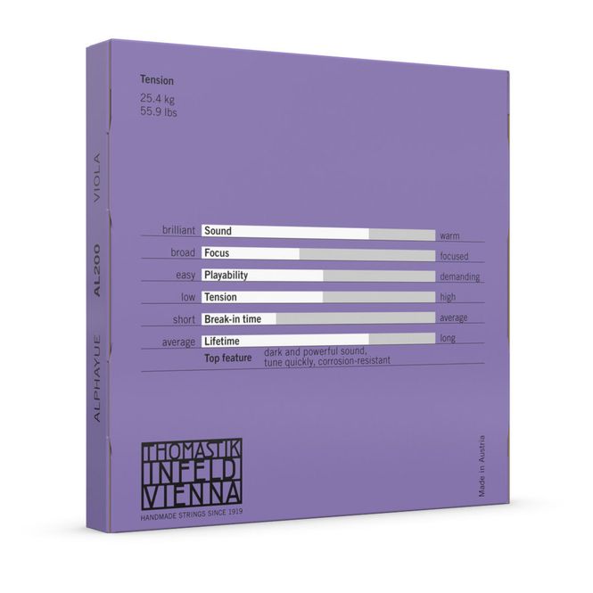 Hovedbilde Thomastik-Infeld Alphayue AL200 Bratsj-strengesett 4/4